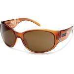 SunCloud Optics SunCloud Optics